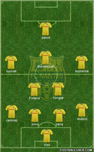 FC Nantes Formation 2016