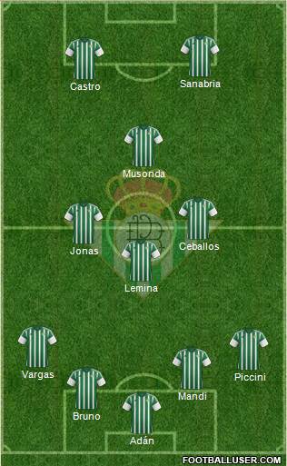 Real Betis B., S.A.D. Formation 2016