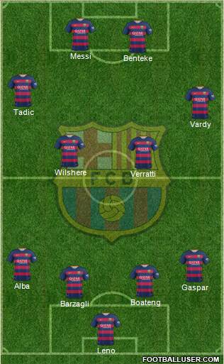F.C. Barcelona Formation 2016