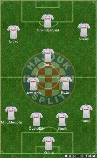 HNK Hajduk Formation 2016