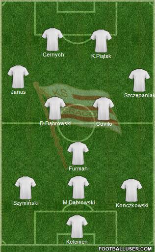 Cracovia Krakow Formation 2016