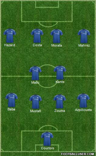 Chelsea Formation 2016