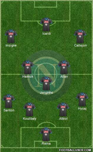 Napoli Formation 2016