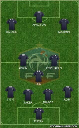 France Formation 2016