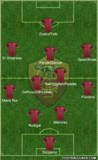 AS Roma Formation 2016