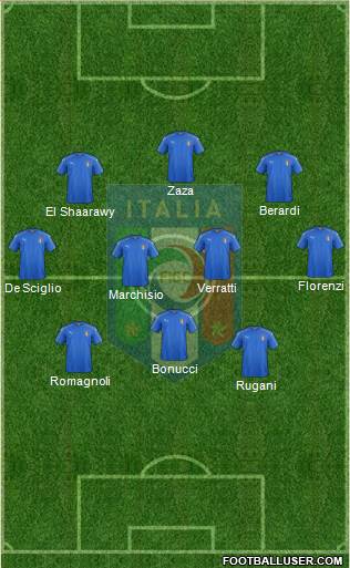 Italy Formation 2016
