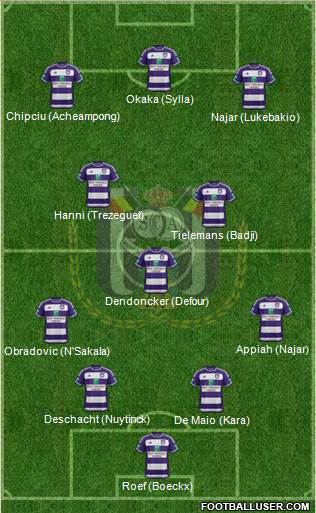 RSC Anderlecht Formation 2016