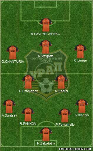 Ural Yekaterinburg Formation 2016