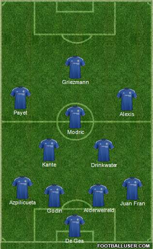 Chelsea Formation 2016