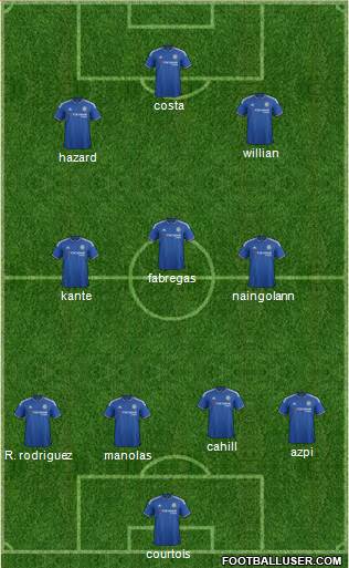 Chelsea Formation 2016
