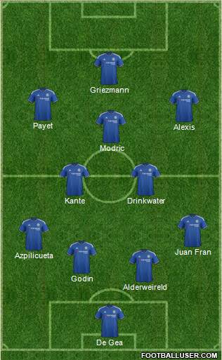 Chelsea Formation 2016