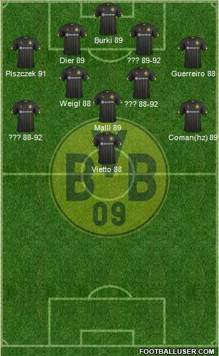 Borussia Dortmund Formation 2016
