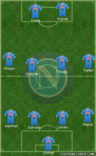 Napoli Formation 2016