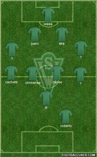 CD Santiago Wanderers S.A.D.P. Formation 2016