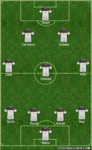 Aberdeen Formation 2016