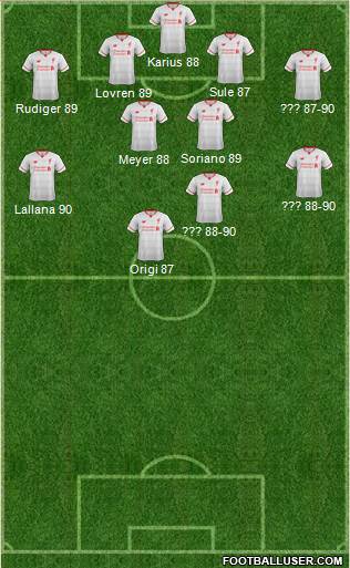 Liverpool Formation 2016