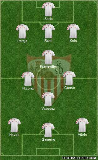 Sevilla F.C., S.A.D. Formation 2016
