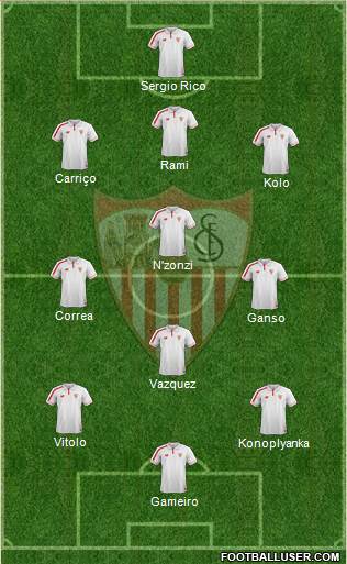 Sevilla F.C., S.A.D. Formation 2016
