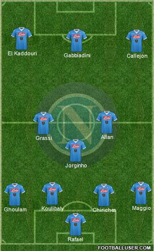 Napoli Formation 2016