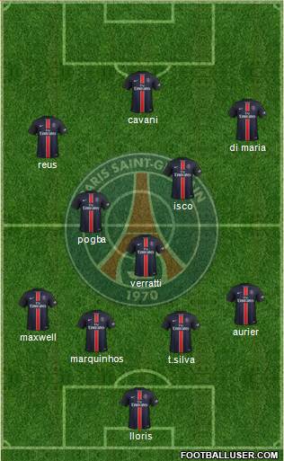 Paris Saint-Germain Formation 2016