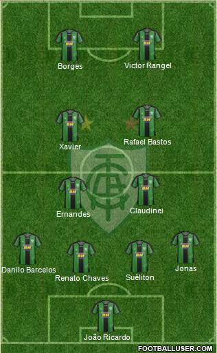 América FC (MG) Formation 2016