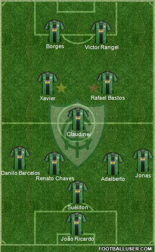 América FC (MG) Formation 2016