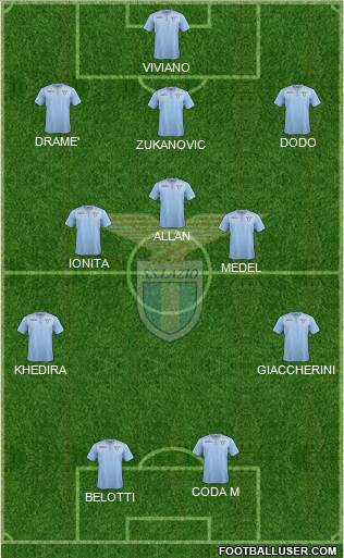S.S. Lazio Formation 2016