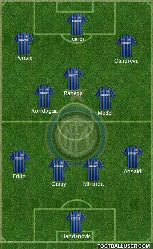 F.C. Internazionale Formation 2016