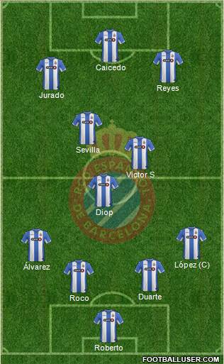 R.C.D. Espanyol de Barcelona S.A.D. Formation 2016