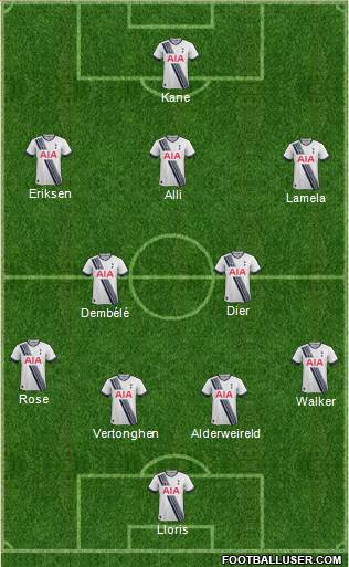 Tottenham Hotspur Formation 2016