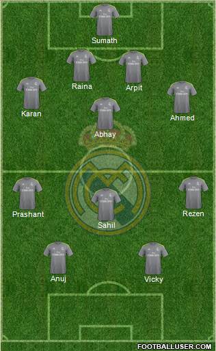 Real Madrid C.F. Formation 2016