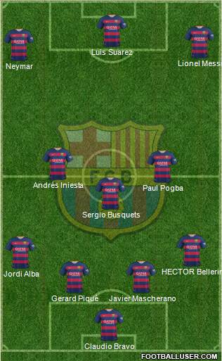 F.C. Barcelona Formation 2016