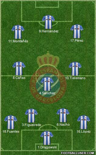 R.C.D. Espanyol de Barcelona S.A.D. Formation 2016