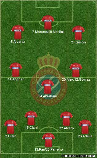 R.C.D. Espanyol de Barcelona S.A.D. Formation 2016