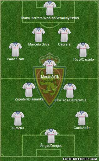 R. Zaragoza S.A.D. Formation 2016