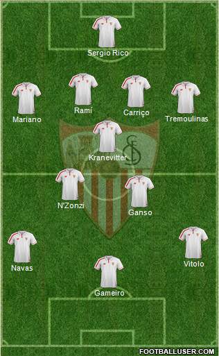 Sevilla F.C., S.A.D. Formation 2016