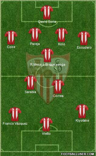Sevilla F.C., S.A.D. Formation 2016
