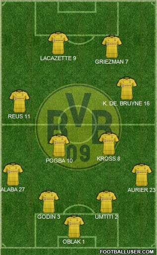 Borussia Dortmund Formation 2016