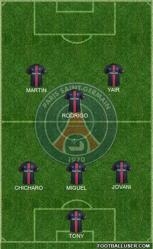 Paris Saint-Germain Formation 2016