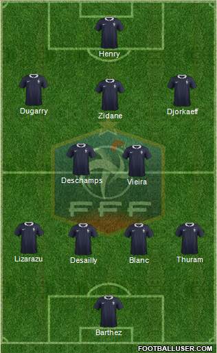 France Formation 2016