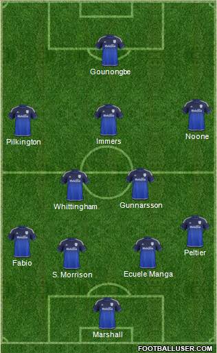 Cardiff City football formation