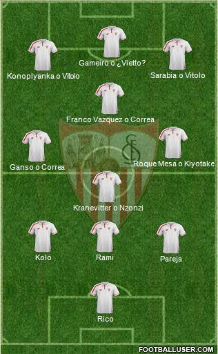 Sevilla F.C., S.A.D. Formation 2016