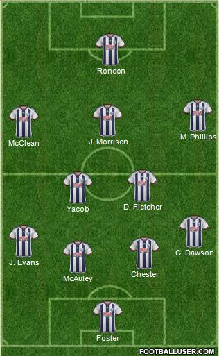 West Bromwich Albion Formation 2016