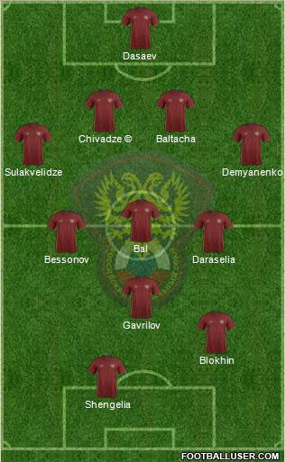 Russia Formation 2016
