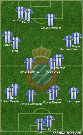 R.C.D. Espanyol de Barcelona S.A.D. Formation 2016