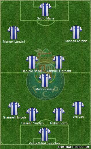 Futebol Clube do Porto - SAD Formation 2016