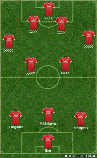 Manchester United Formation 2016