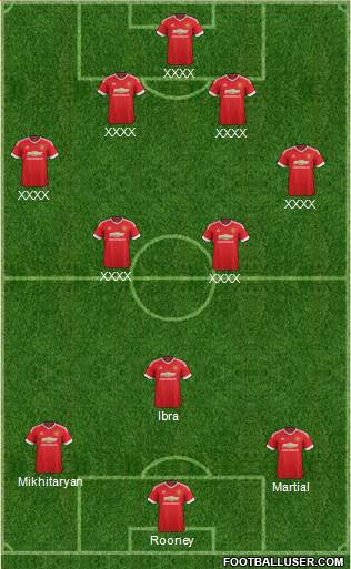 Manchester United Formation 2016