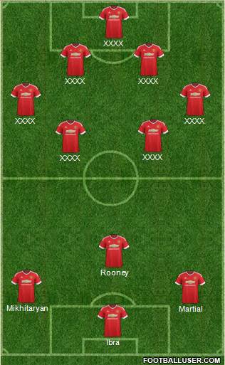 Manchester United Formation 2016