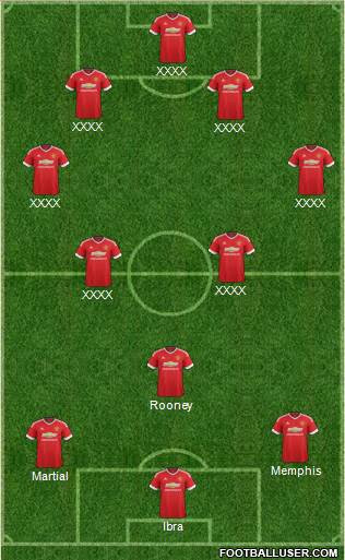 Manchester United Formation 2016